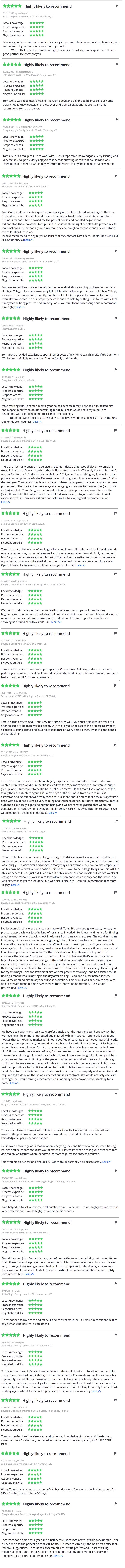 ZillowReviews